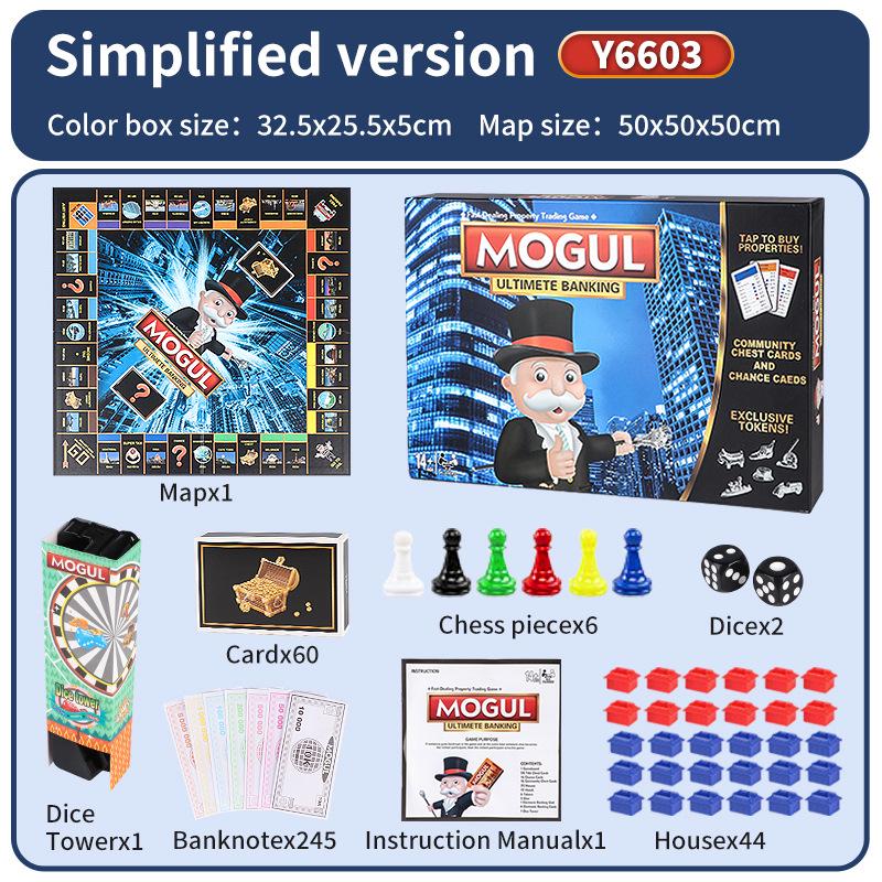 

Игра Монополия Карта Мира: Deluxe Edition