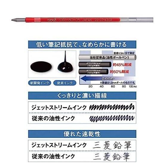 Mitsubishi Pencil Ballpoint Pen Refill Jetstream Multicolor Multifunction 0.5mm Red 10 Pieces SXR8005K.15 10P