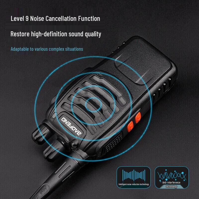 Baofeng BF-888S Plus Walkie-Talkie (CN version)