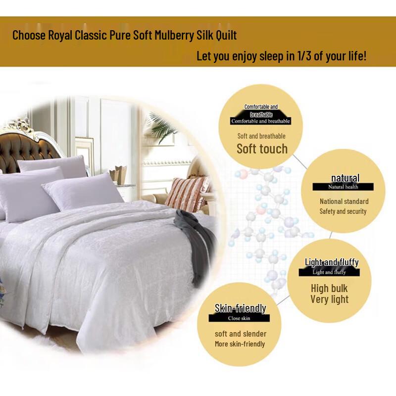 Fang En Royal Classic All-Season Corn Fiber Quilt
