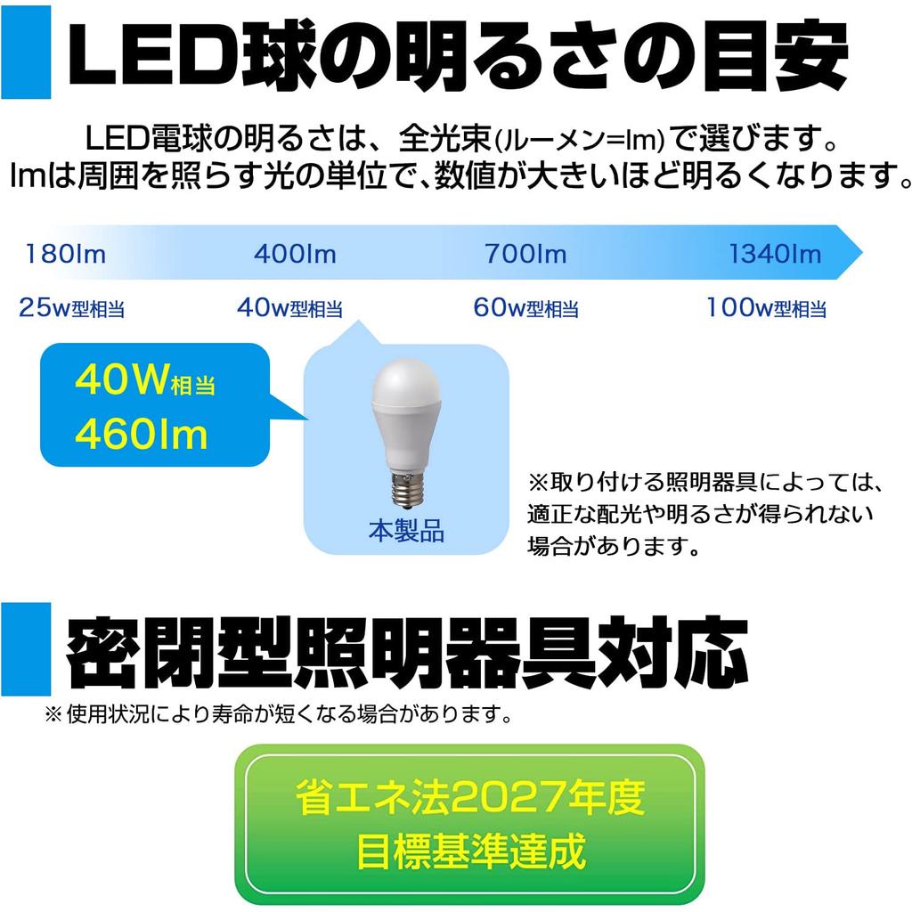 ELPA LED Light Bulb, Mini Krypton Bulb Shape, E17 Base, 40W Equivalent, Daylight White, 5-Year Warranty, LDA4D-G-E17-G4103