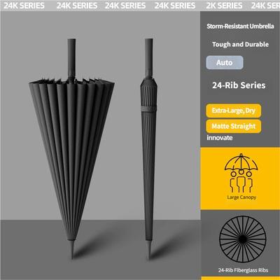 Accessoires – Regenschirme
