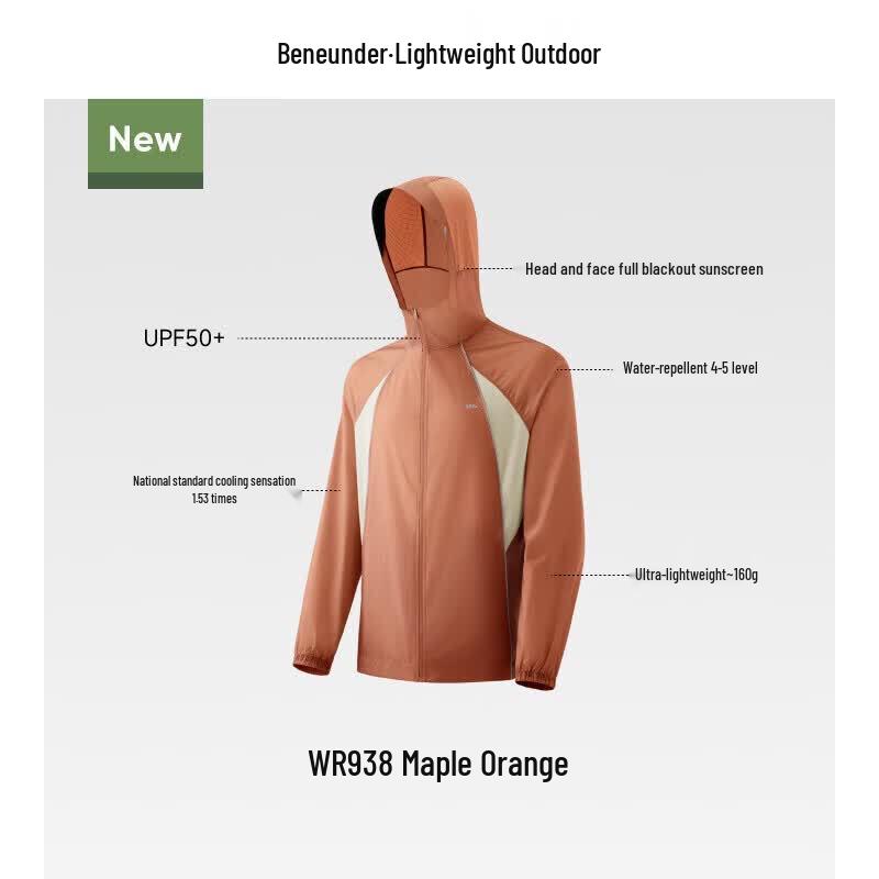 Beneunder Men s Lightweight Water-Repellent Sun Protection Jacket