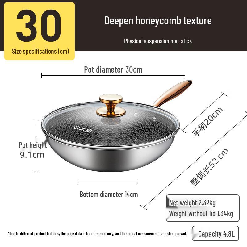 Chui Da Huang Color Gold Honeycomb 304 Stainless Steel Wok with Lid