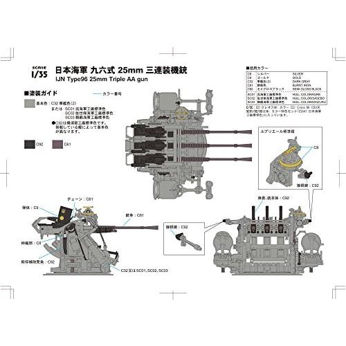 Pit Road 1/35 Scale Grand Armor Series Japanese Navy Type 96 25mm Triple Machine Gun Plastic Model G47