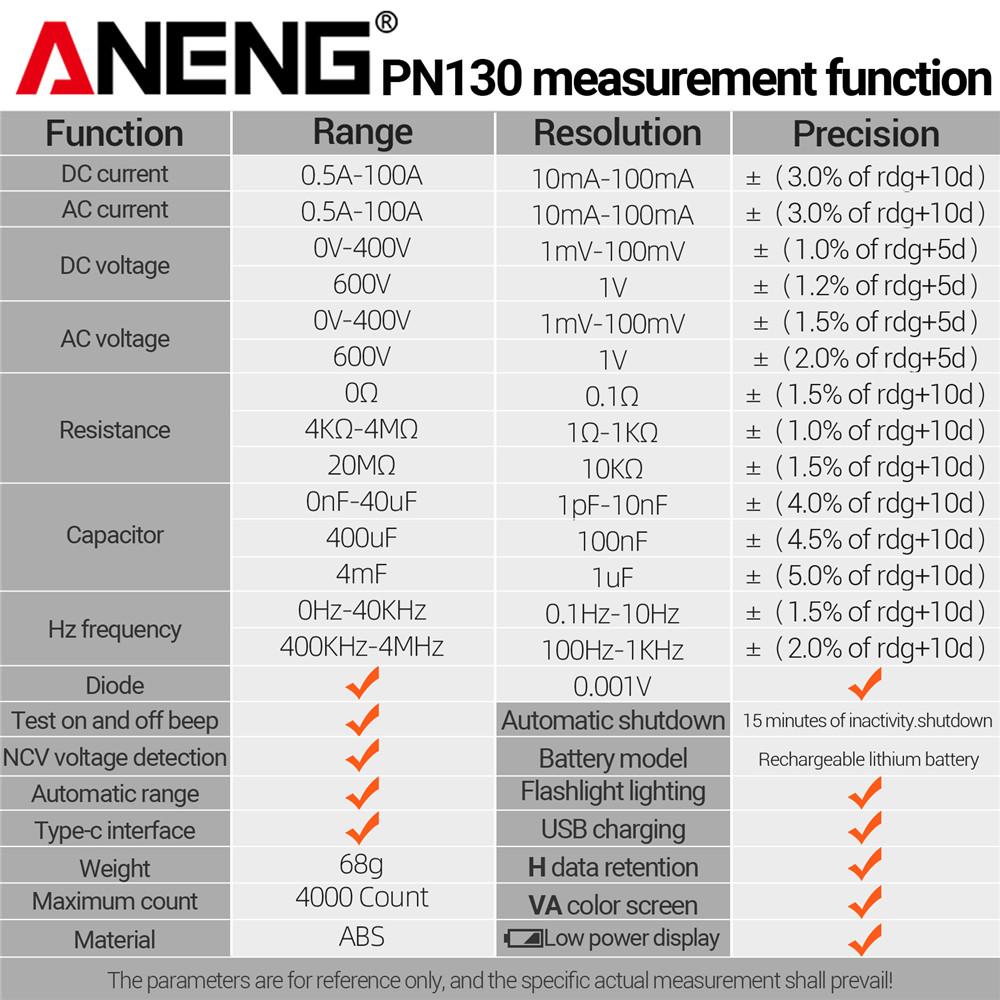 ANENG PN130 Clamp Meter Digital Multimeter 4000 Ohm Voltage Current meter Hz Test Tools Counts AC/DC Voltage Capacitance NCV