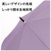 Long 55cm Rib Muted Japanese 16 Leather Automatic Fiberglass Solid Women's Umbrella, Length, Stylish, Color, Style, Ribs, Handle, One-Touch Opening,