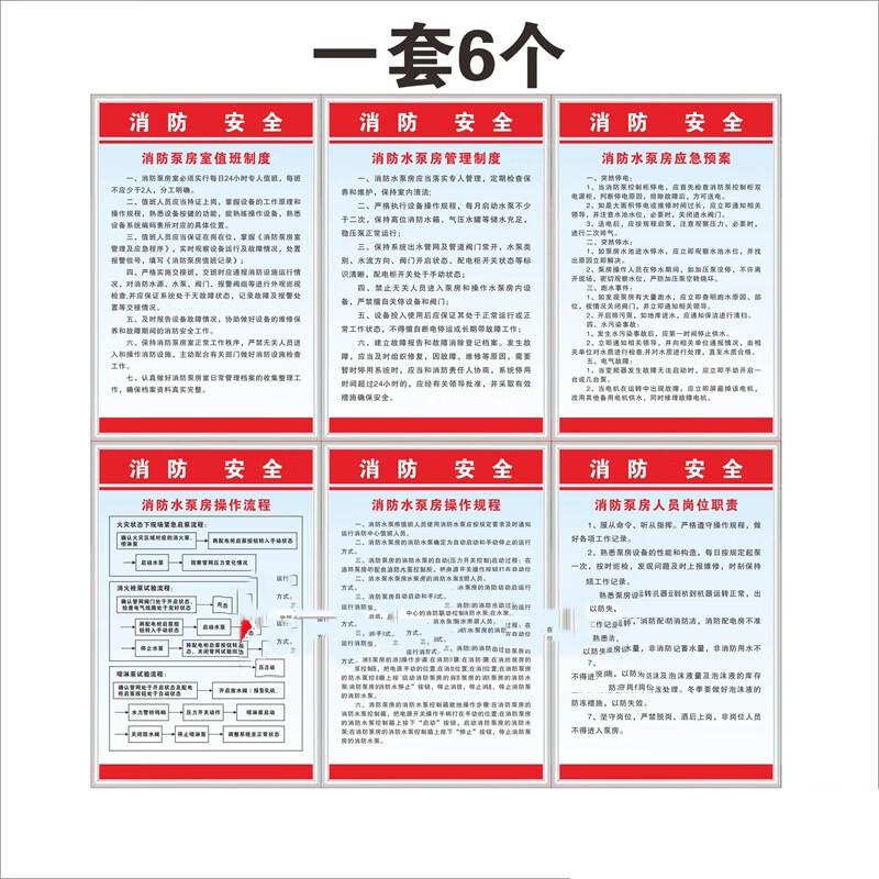 Fire Pump Room Safety Management & Operating Procedures Sign