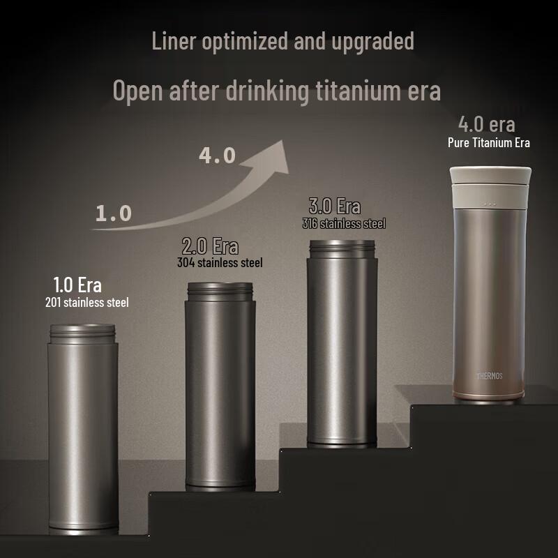 THERMOS Titanium Insulated Cup