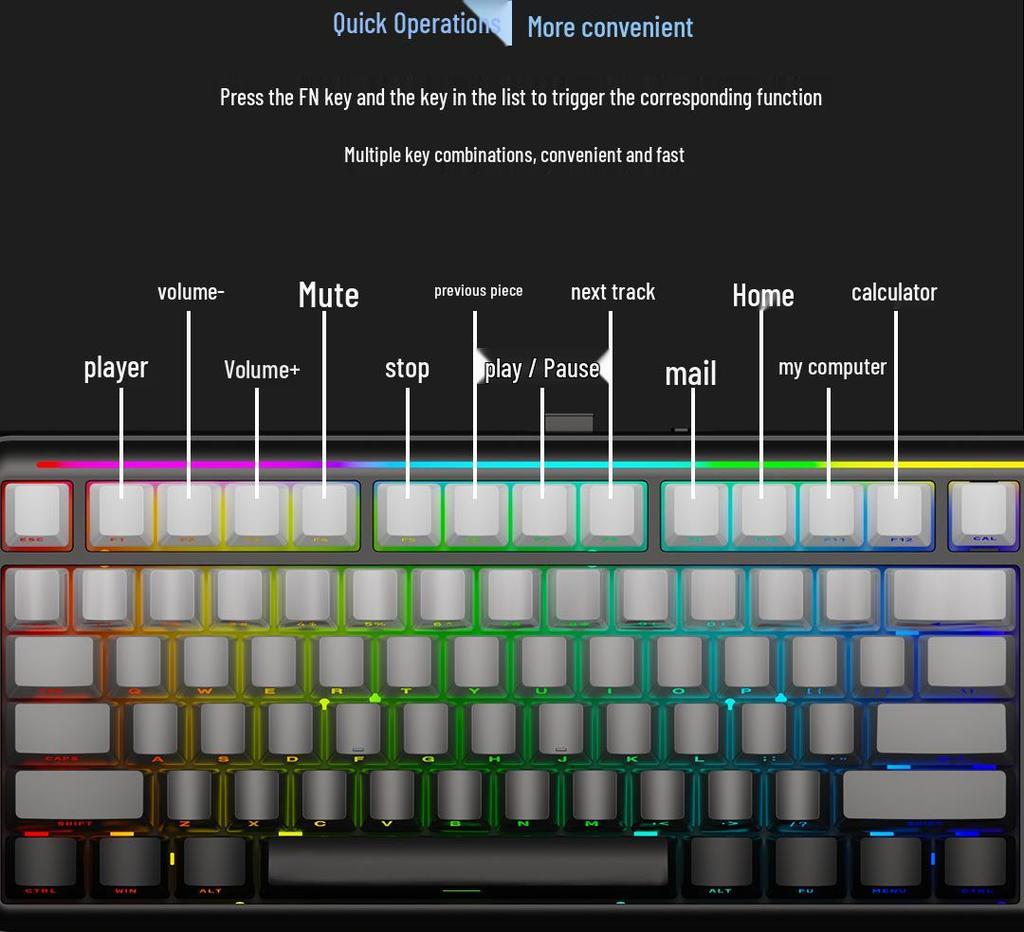 LDON LX87 Tri-Mode Wireless Mechanical Keyboard: Hot-Swappable RGB, Bluetooth & 2.4G, Customizable Gaming Keyboard.