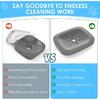 2L Spill Proof  Pet Dog Cat Water Bowl Reduce Refill, Anti Splash No Mess Dispenser Dripless Slow Drinking Water Bowl