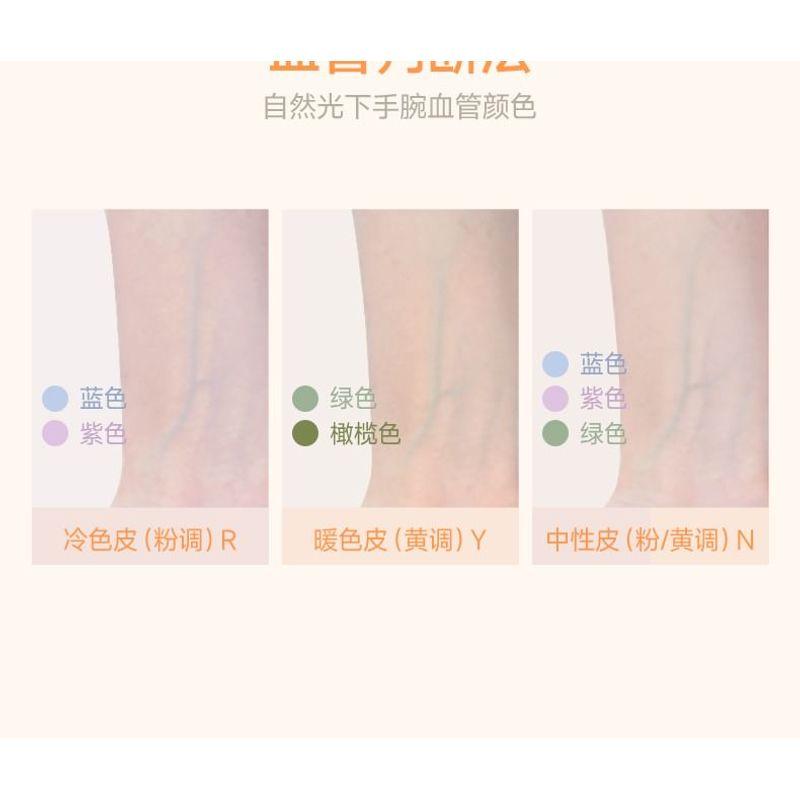 Sofea - Water Ripple Soft Matte Air Cushion with Refill - 3 Shades
