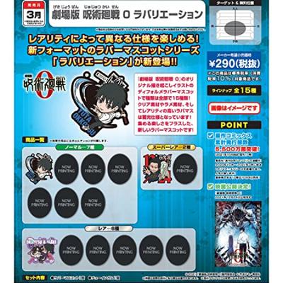 Modely a sběratelství – Figurky a modely