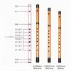 Jinchuan Shinobue Bamboo Traditional Japanese Musical Handcrafted for Festivals and Musical Performances 8 C Flute, Instrument, (7 Holes, Pieces, Key)
