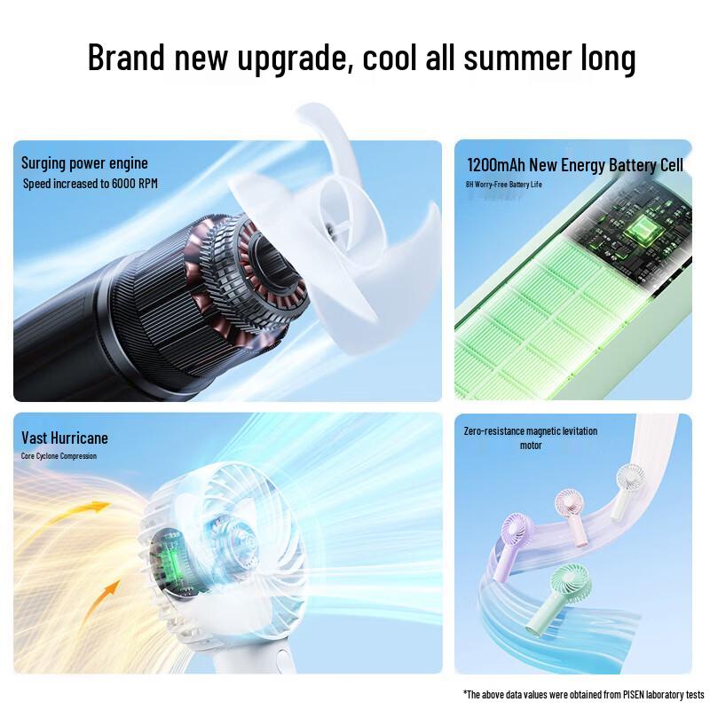 Pisen Portable USB Rechargeable Mini Fan