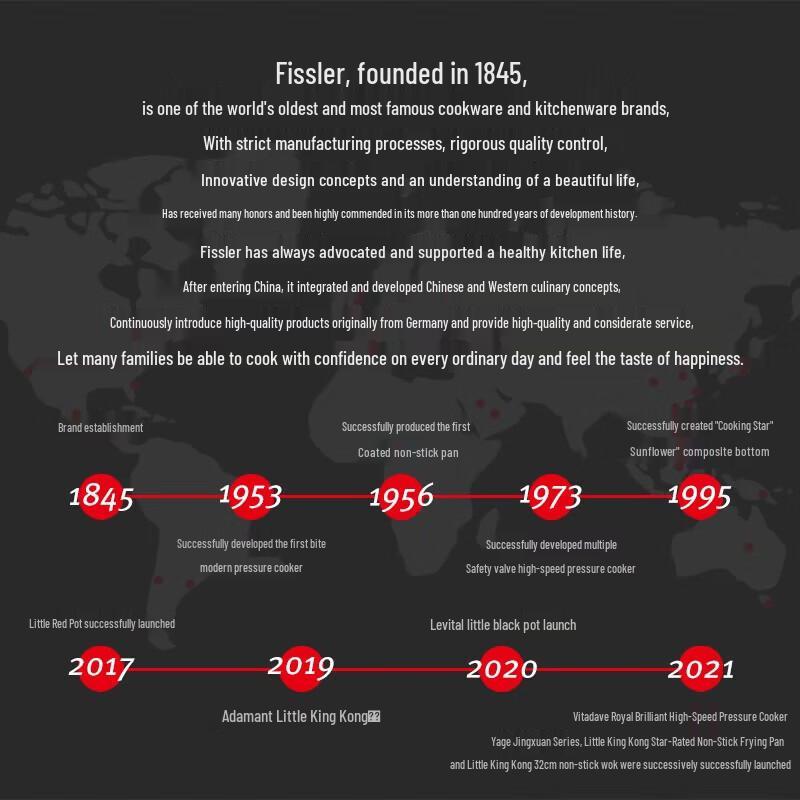 Fissler Enamel Cast Iron Dutch Oven