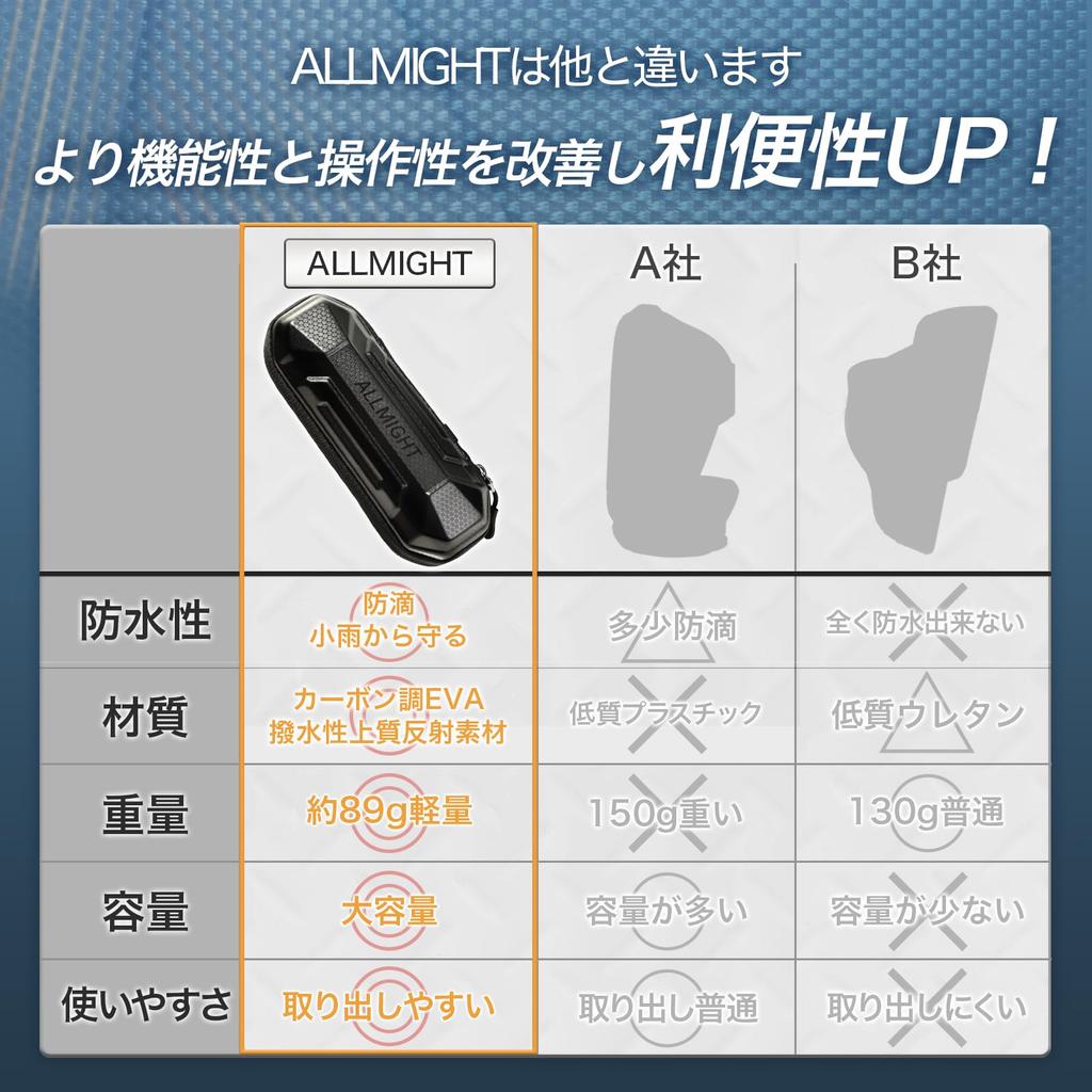 ALLMIGHT Tool Bottle Protect Carbon store a lot and is easy to take With zip holder Road bike tool case Length Weight 89g Carbon look EVA water
