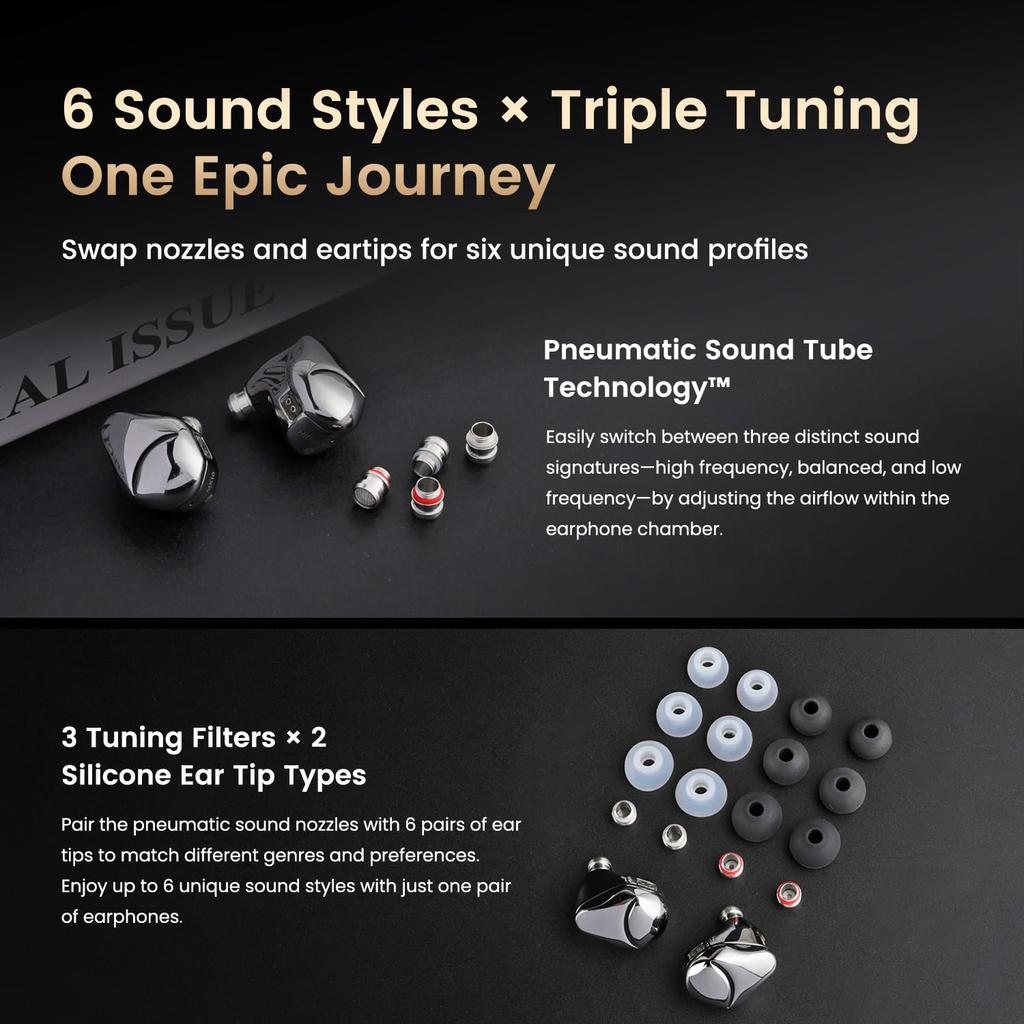HIDIZS MK10 ArcSonics Silicon Carbide 10mm Dual Magnetic Circuit Dual Cavity Dynamic Three Tuning 6 Tone Zinc Alloy Steel In-Ear Monitors, Diaphragm,