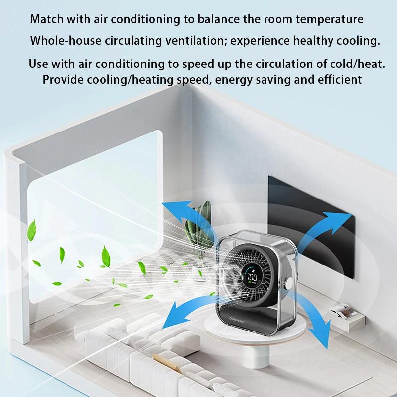 Mini Home Desktop Fan LED Digital 3000mAh USB Rechargeable Fan 100 Speeds Wind Adjustable Quiet Camping Circulation Fan
