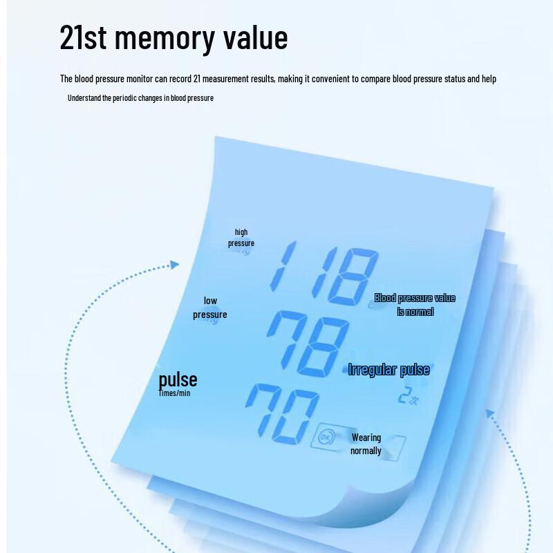 OMRON Electronic Blood Pressure Monitor