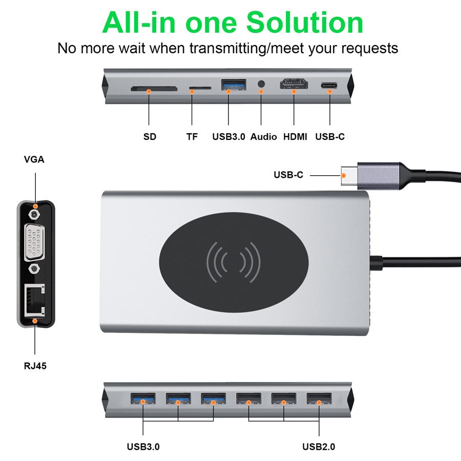 Type-c docking station splitter usb hub multifunction hub HDMI docking station notebook converter