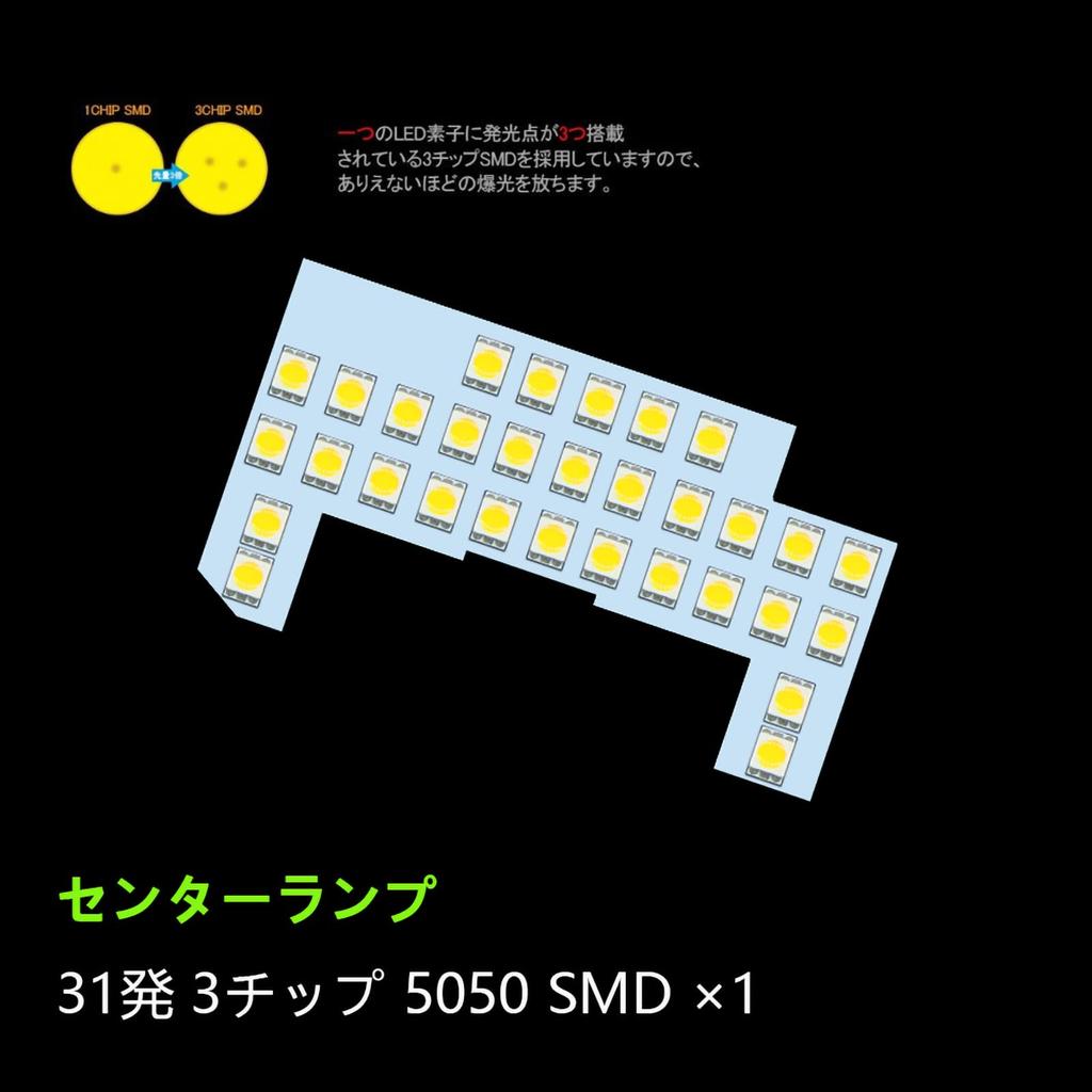 ZXREEK Honda NBOX JF1 JF3 LED Room Lamp, JF4, JF2, Custom Design, Interior Light,