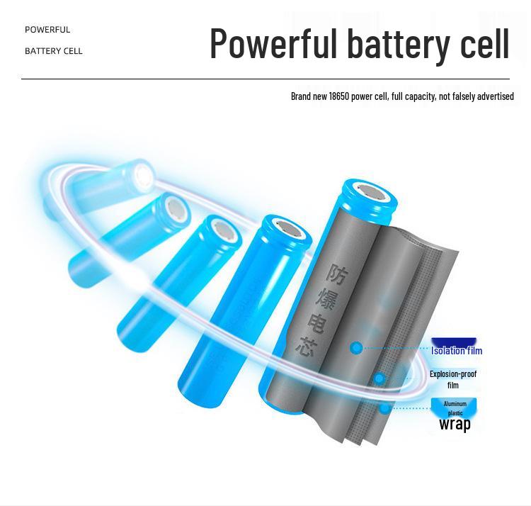 Dyson V7 Vacuum Cleaner Battery Pack for V6, V8, V10 Models