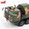Hongqi 9 Missile Vehicle Model