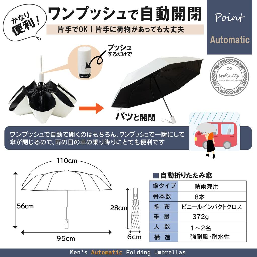 Infinity Folding Parasol for Suitable for Sunny and Rainy UV Super Complete Sun with Storage Bag [Latest] Men, Days, White, Protection, Windproof,