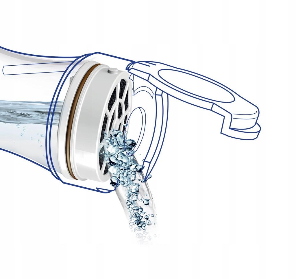 LAICA GlaSSmart 1.1L Glass Filter Bottle with FAST DISK Filter