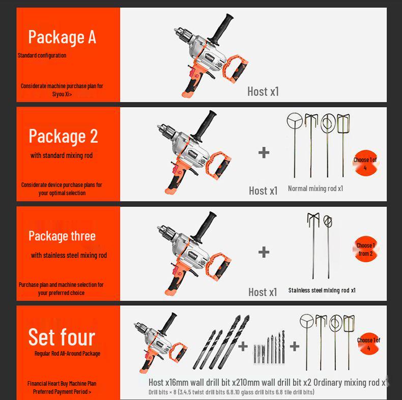 Nai Er Hui High Power Multi-functional Electric Mixer for Paint, Putty, Cement, and Mortar