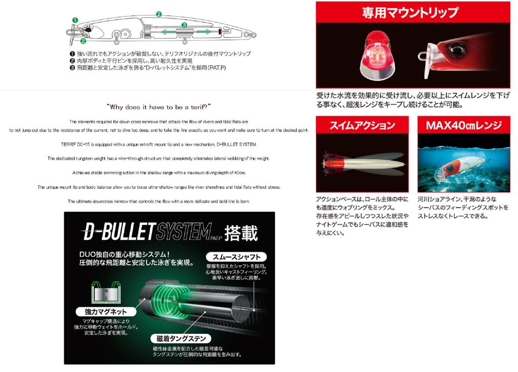 Duo Terrif DC 15 Floating Lure CYA0697 (2373)