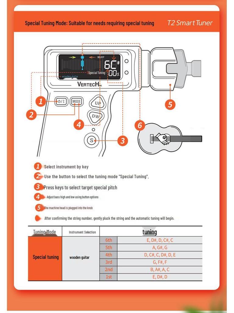 Boreyke T2 Elektrischer Saitenaufwickler & Stimmgerät für Gitarre/Ukulele