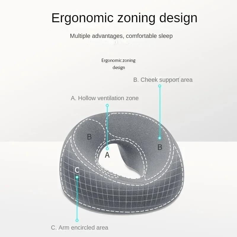 Ergonomisches Liegekissen aus Memory-Schaum, atmungsaktives Kopfstützenkissen, Körpermassage-Gesichtsruhekissen für den Schönheitssalon