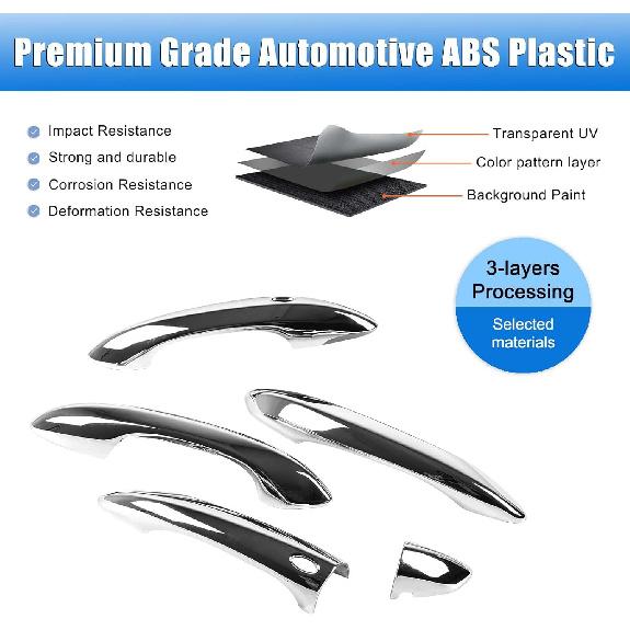 Door Handle Cover Protector for H-yundai Santa Cruz 2022 2023 2024 Accessories, ABS Car Exterior Door Handle Cover Trim 5Pcs (Sliver)