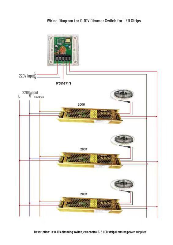 0-10V Stepless Dimmer for Single Color LEDs with Stable, Flicker-Free Operation