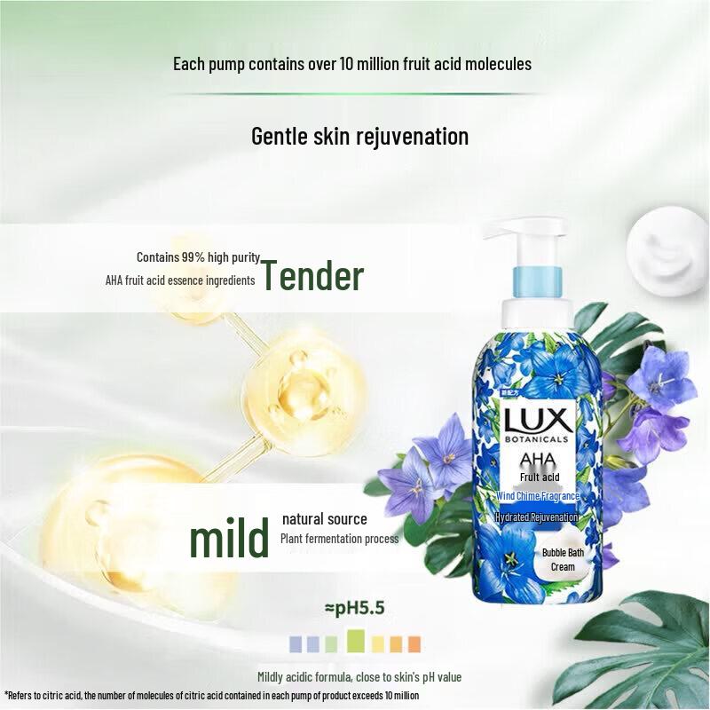 Lux Blue Wind Chime Shower Gel & Soap Bundle