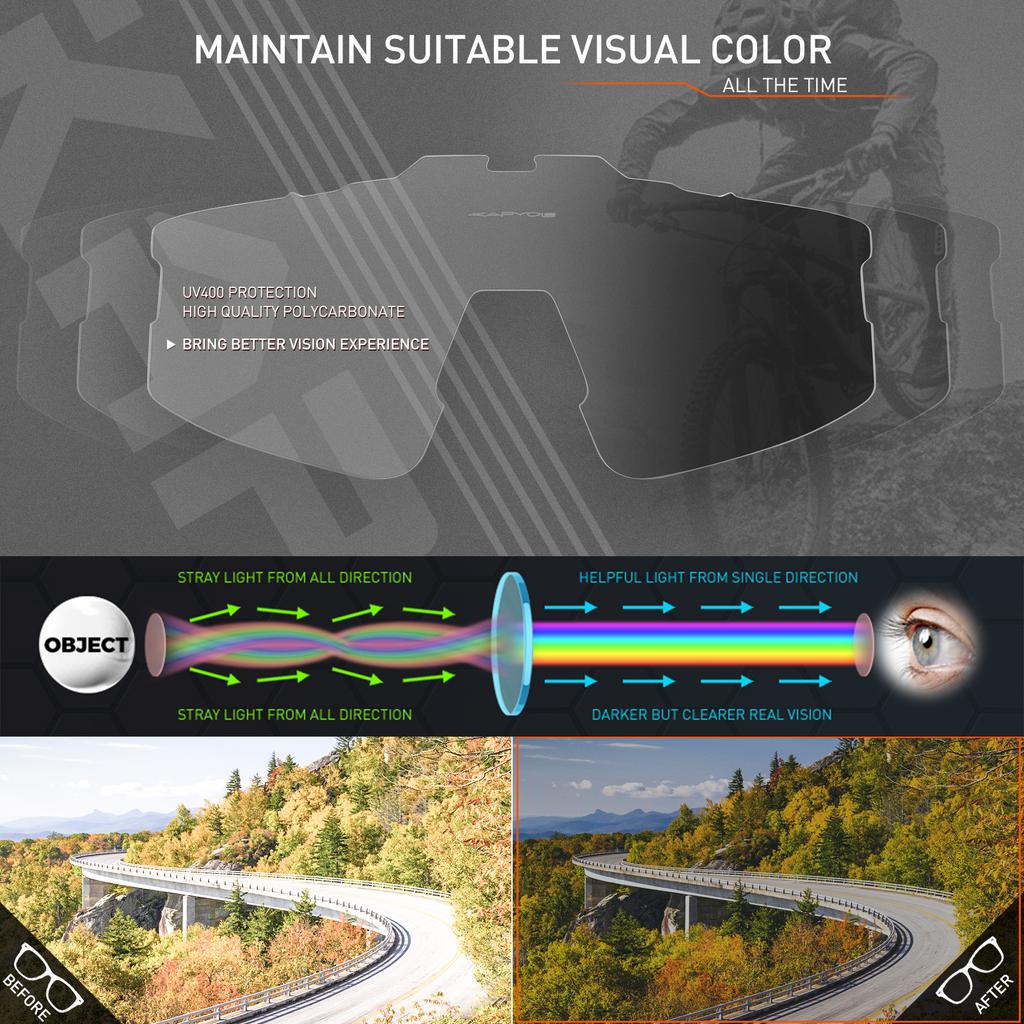 Pochromic Cycling Glasses Cycling Sunglasses UV400 Man Bike Goggles Outdoor Bicycle Eyewear Sports Goggles MTB Glasses