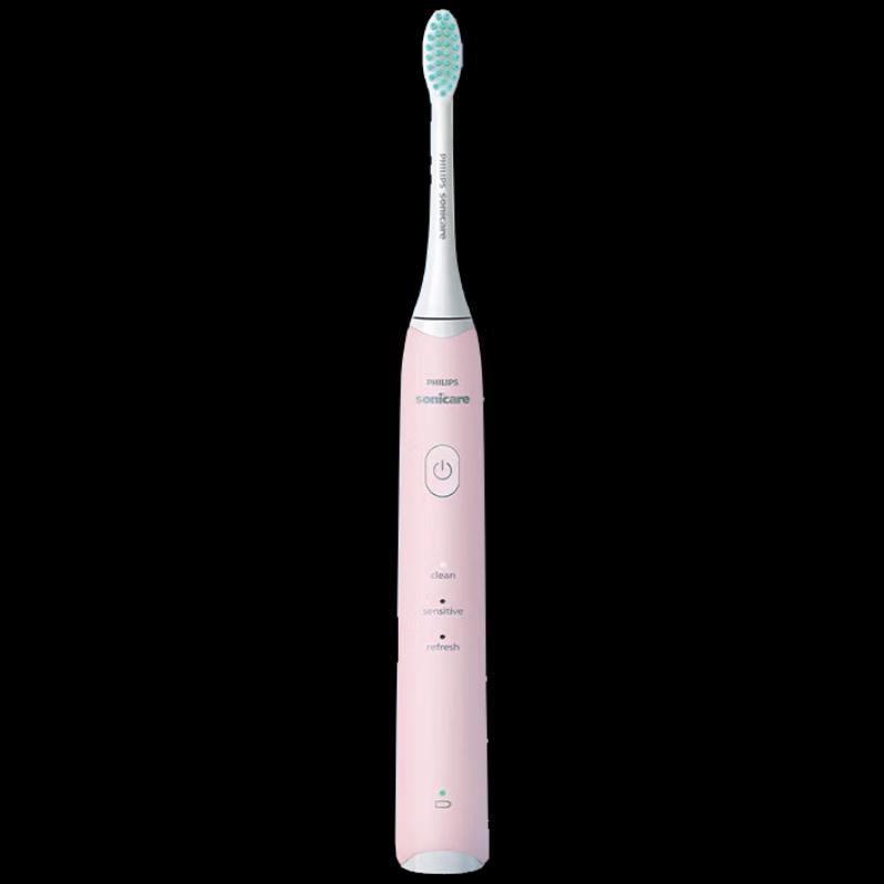 

Philips HX2411 Smart Sonic Electric Toothbrush Twin Pack CN plug (adapter included)