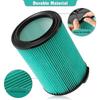 Vaccum Cleaner Replacement Filter Washable 5-Layer Pleated HEPA Filter for VF6000 Series Vaccum Cleaner Accessories