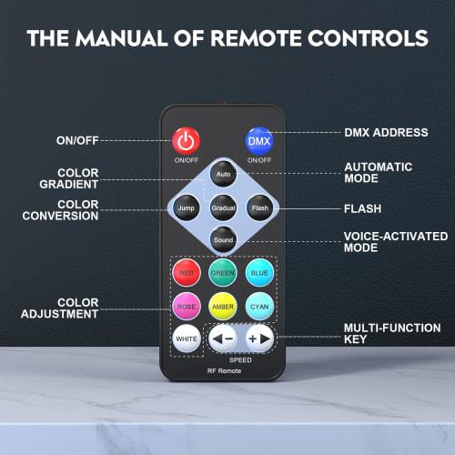 ZonQoonz 36 LED RGB Stage Lighting, Beam Spotlight with Remote Control, DMX Control, Voice Activated, Activity Light, Par Light, Perfect for Stage Per