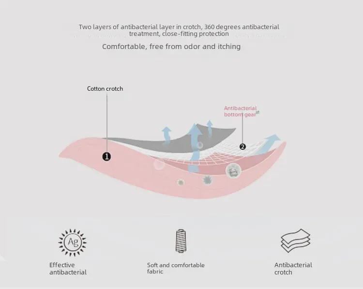 High Waist Cotton Briefs for Middle-aged & Elderly Women - Breathable, Comfortable, Hip Lifting & Abdomen Support.