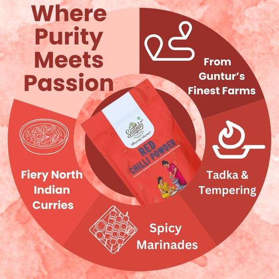 Saatyaki Naturals Organic Red Chilli Powder - 250gm |Hot & Spicy Lal Mirch Powder |Freshly Grounded Red Pepper for Cooking, Pickles