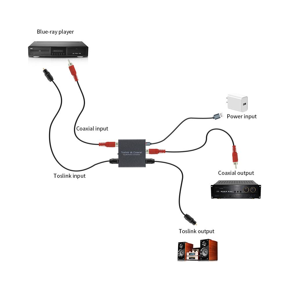 Digital 2 Way Audio Converter Optical SPDIF Toslink to Coaxial and Coaxial to Optical SPDIF Toslink Bi Directional
