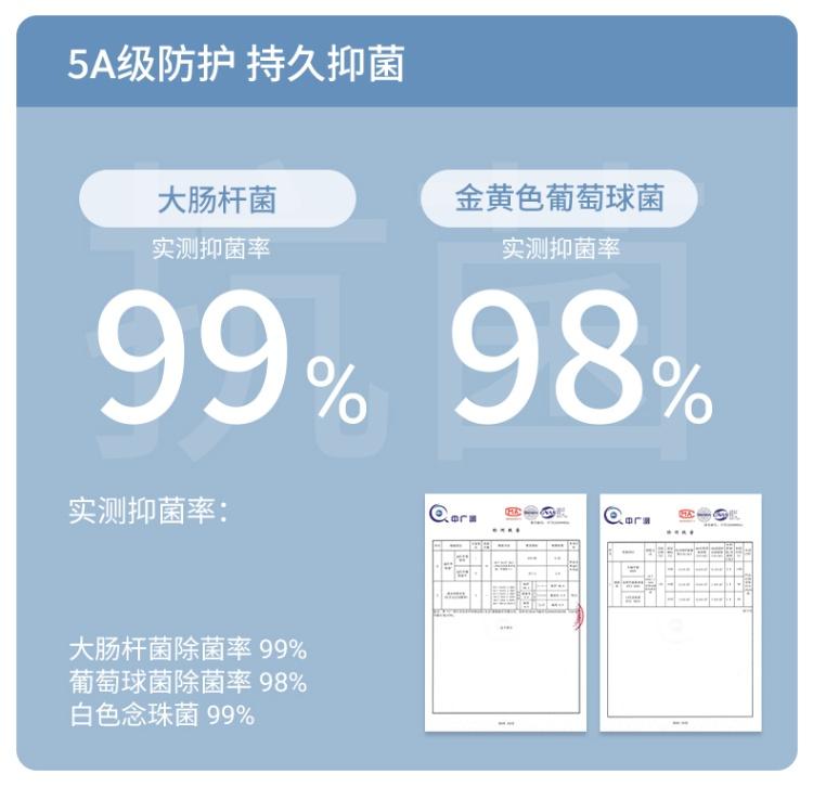 7A Ice Skin Antibacterial Niacinamide Air Yarn Women's Underwear Silk Crotch Middle Waist Pants