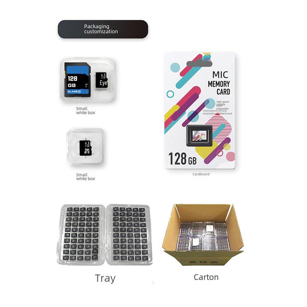 Sbírka paměťových karet: TransFlash karta (32 GB), SD karta (8 GB, 16 GB, 64 GB), Monitorovací autokamera (128 GB)
