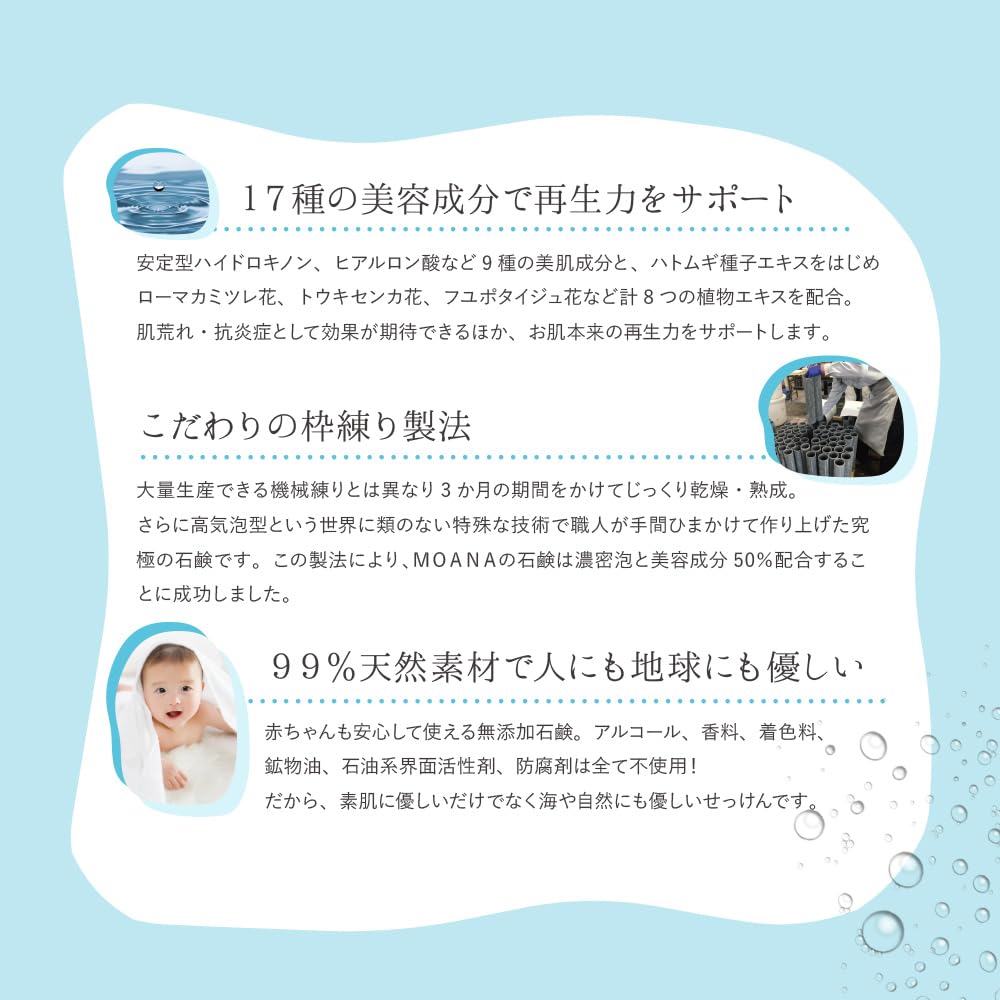 Specjalny katalog dnia Prezent Premium Katalog dnia Kurs specjalny wliczony w cenę Mydło kosmetyczne MOANA Składniki mydła są wykończone 17 rodzajami kosmetyków