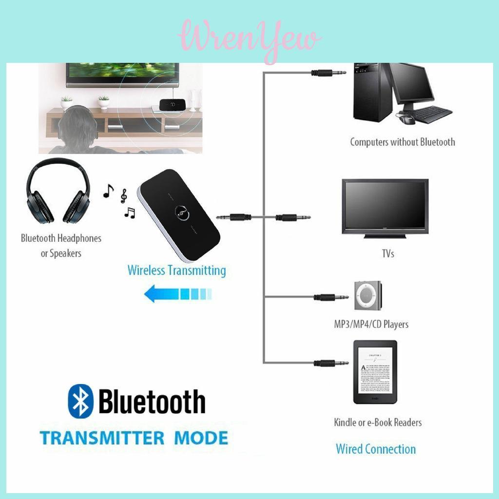 High-fidelity Wireless Bluetooth Audio Transmitter And Receiver With Versatile 3.5mm Rca Adapter