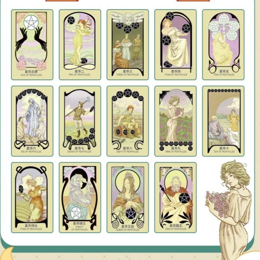 Celestial Journey Tarot : Elegant Art Nouveau Illustration Deck 10.3*6cm - 78-Card Divination Kit