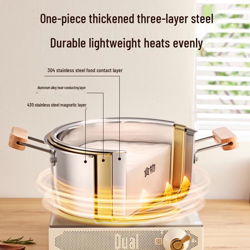 COOKER KING 24cm Thickened Stainless Steel Soup Pot